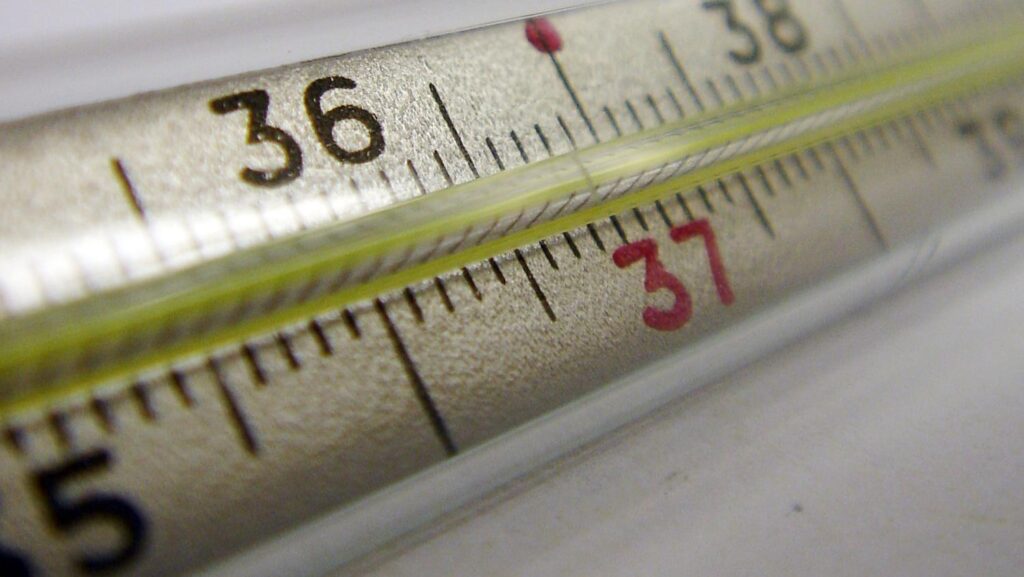Measuring tape